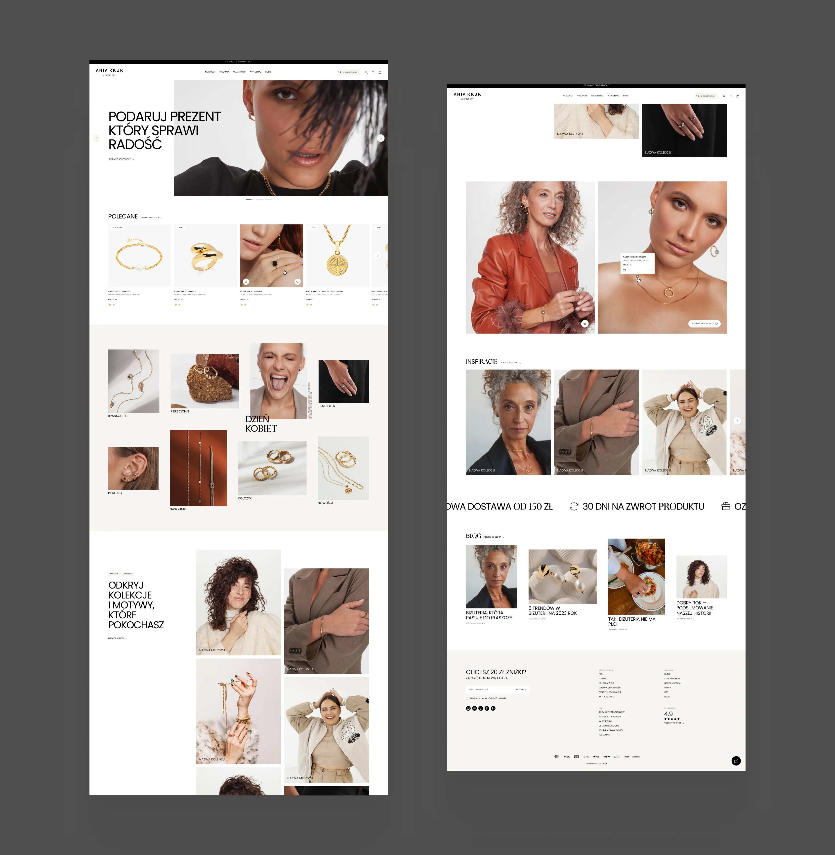 Ania Kruk – Home Page