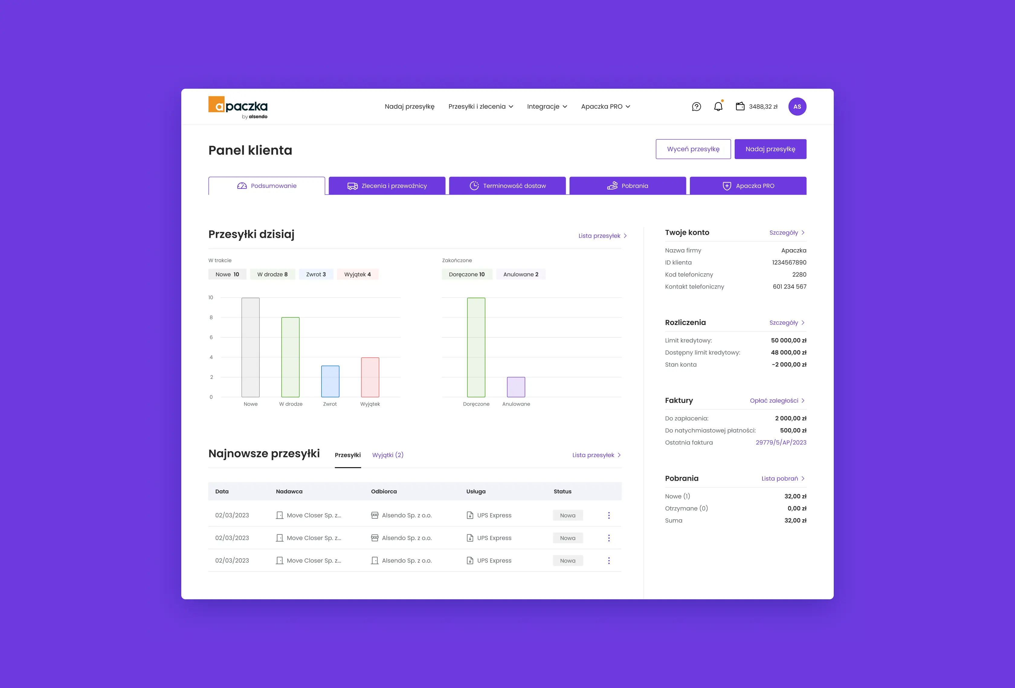 Apaczka – Dashboard